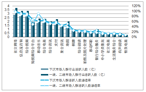 2020年货节 京喜让五环外有了城里的烟火