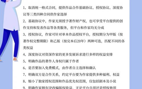 新合同解决风波，阅文与作者以后要怎么走？