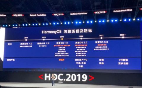 华为将于9月发布鸿蒙OS 2.0版本 或打通PC手表等产品