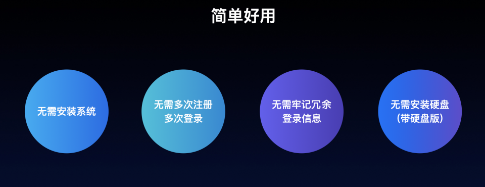 私有云行业破局者 极空间家庭私有云Z4/Z2正式发布