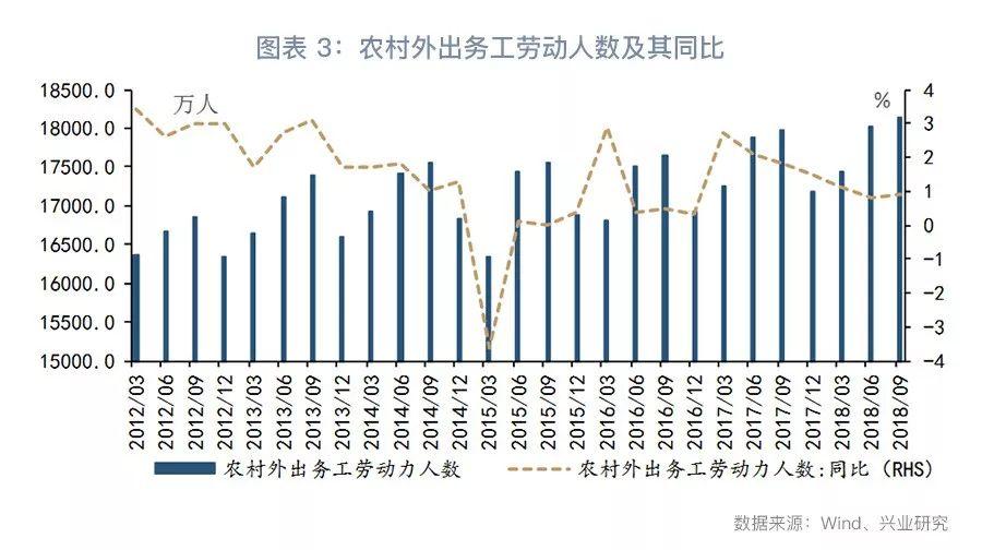 逃离北上广！无数年轻人毅然返乡，一场巨变悄然发生