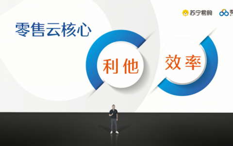 零售云迈向“万店时代”，苏宁易购新战略加速落地