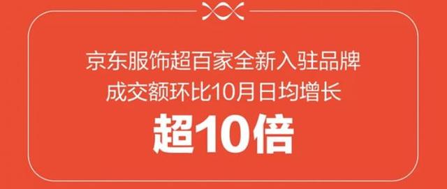 从跨夜通宵到“晚8点黄金档”：11.11终回“人间”