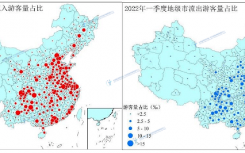 中国旅游研究院：2022年第一季度旅游客流数据