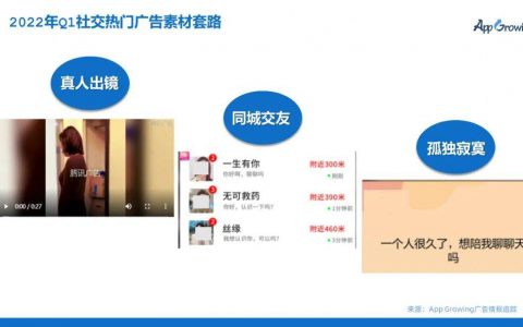 AppGrowing：2022年Q1移动广告投放分析