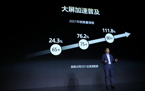 画质、尺寸再升级  海信电视引领彩电升级的“下半场”