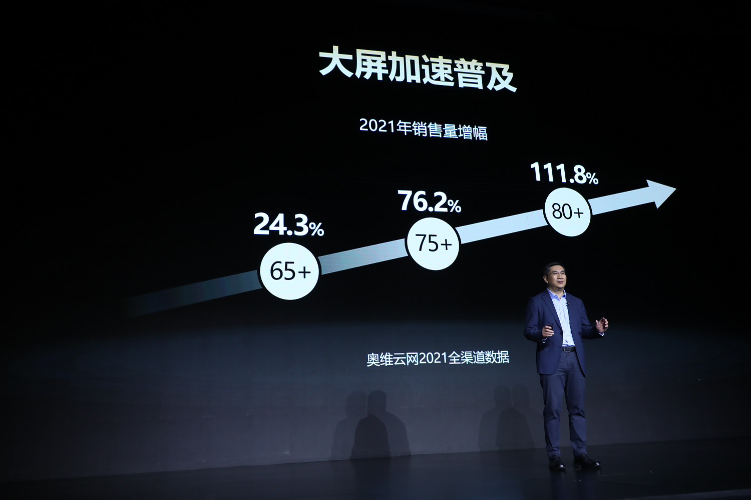 画质、尺寸再升级  海信电视引领彩电升级的“下半场”