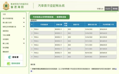 香港 Tesla 加价高达 6.7%  车价已超2020年平均水平