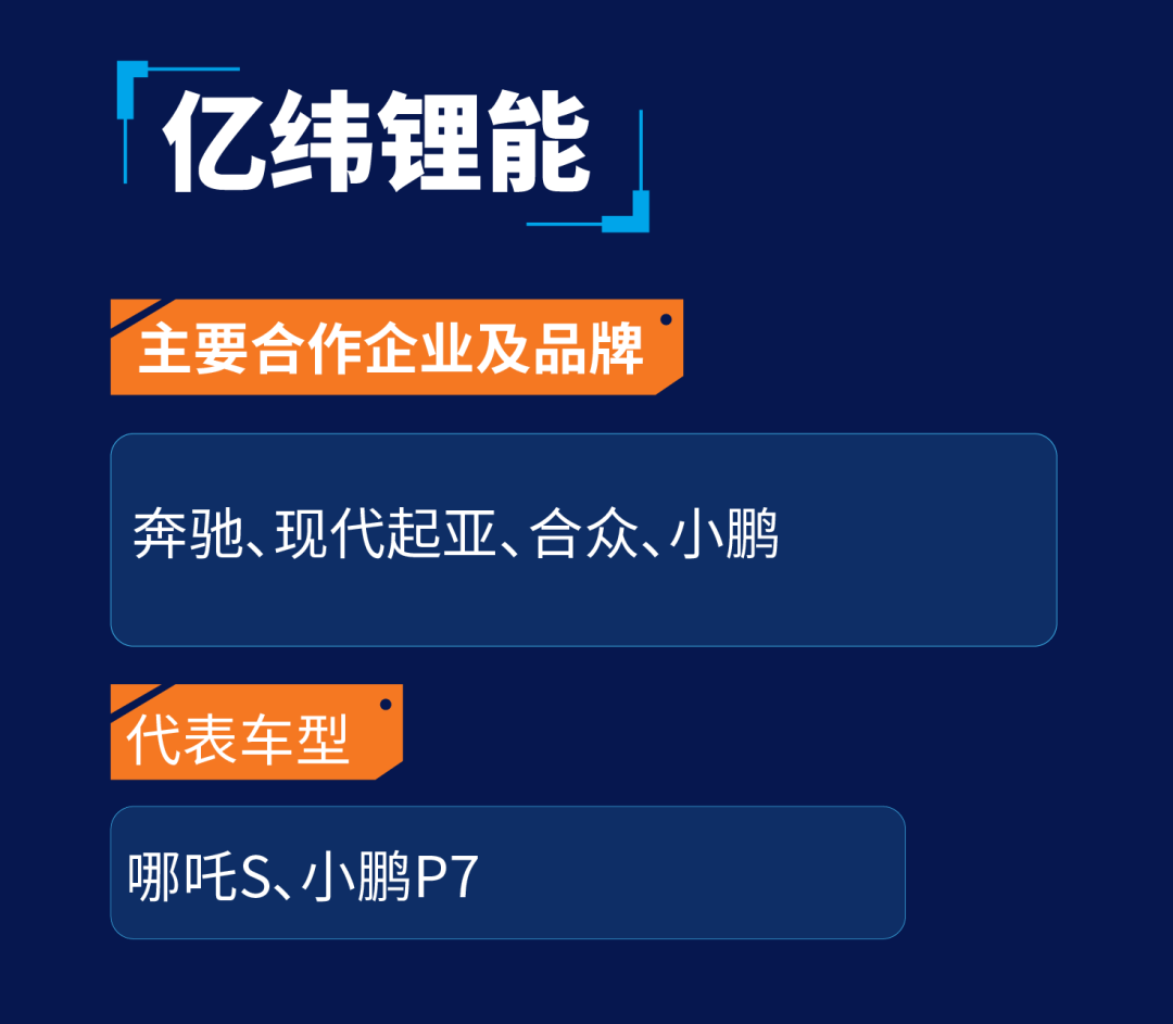 崛起的中国电池企业与发展往事