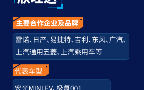 崛起的中国电池企业与发展往事
