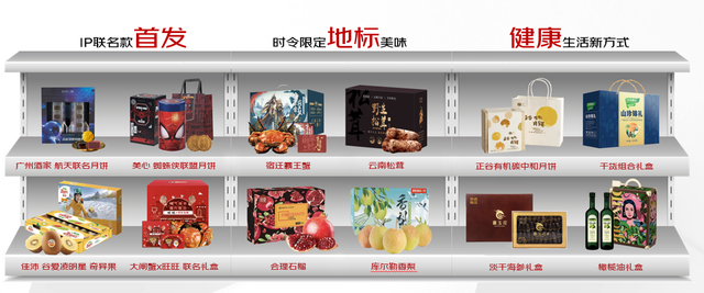 年增50%的礼盒成京东超市重点扶持品类 投入百亿流量 推10万款礼盒
