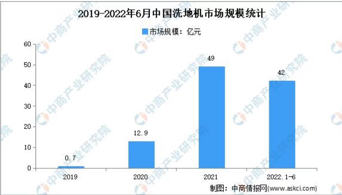 添可诉追觅不正当竞争一审胜诉 知识产权才是立足市场的第一利器