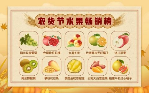 拼多多助农 商业之外的底色