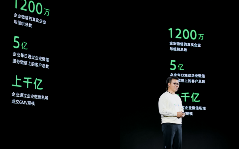 连接创造价值，企业通过企业微信私域成交GMV达上千亿元￼