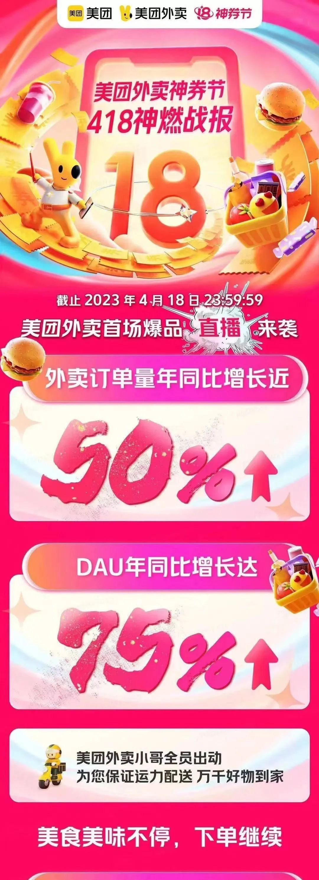 2023年Q1美团财报解读：拨开云雾 始见月明