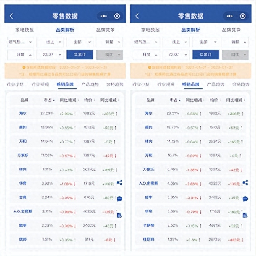 -7月万和万家乐燃气热水器承高压