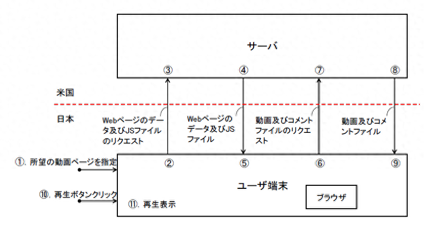 企业出海需谨慎，知己知彼至关重要