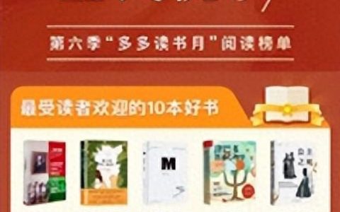 第六季“多多读书月”收官，粤、鲁蝉联“图书消费大省”榜单前二