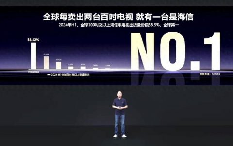 从海信电视ULED新品，看“AI画质专家”的三大标准