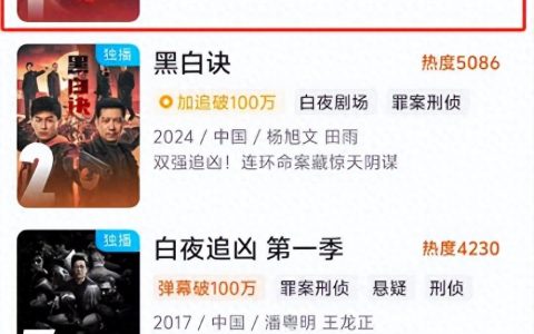 《白夜破晓》再掀悬疑剧狂潮，用海信百吋AI画质看清“真相”？