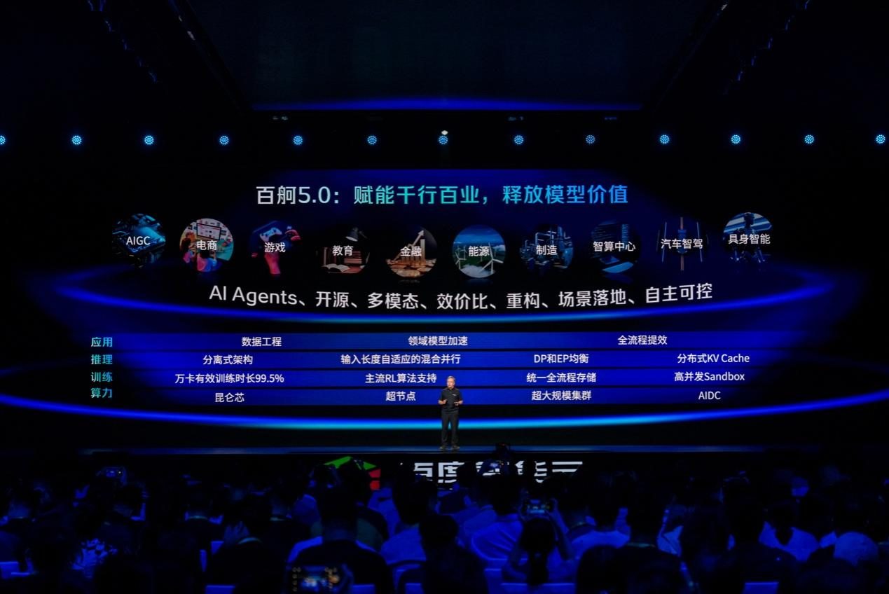 从“规模为王”到“效能优先”，百度智能云升级AI云全栈基础设施