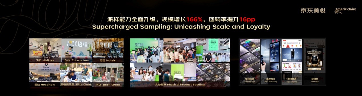 “礼赠+明星”双轮驱动 京东美妆以特色营销IP矩阵构建行业领先优势