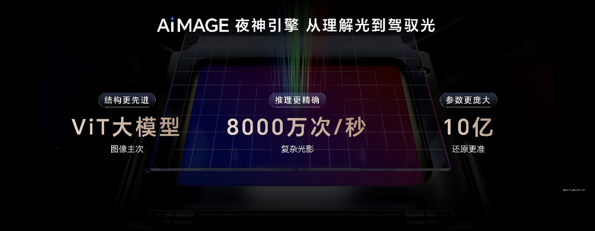 开新局见未来，荣耀发布首款自进化AI原生手机荣耀Magic8系列