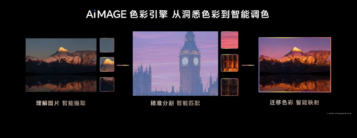 开新局见未来，荣耀发布首款自进化AI原生手机荣耀Magic8系列