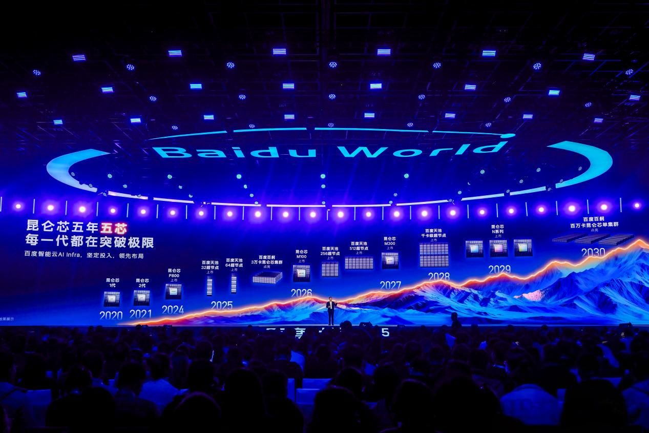 百度智能云：打造最硬AI云，助力企业内化AI能力