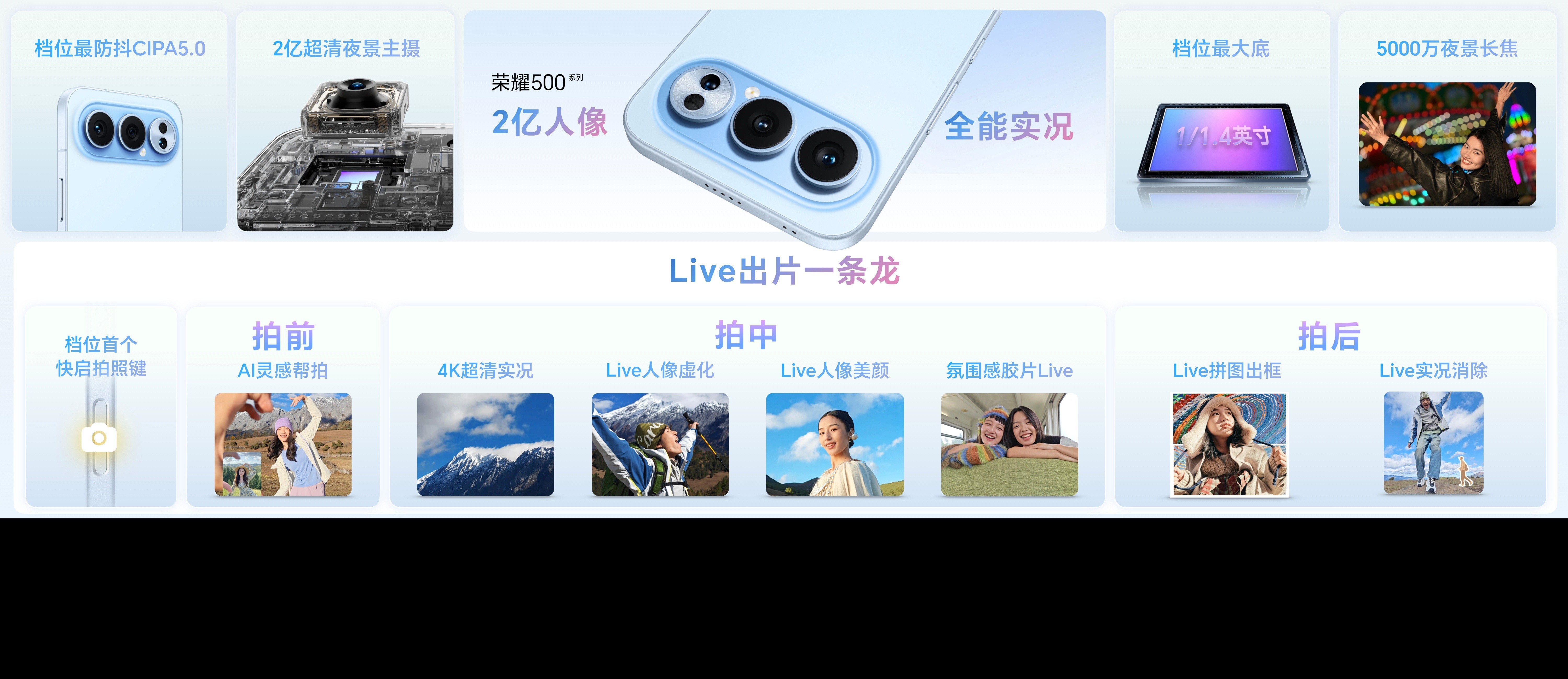 荣耀500系列正式发布：2亿人像全能实况，2699元起