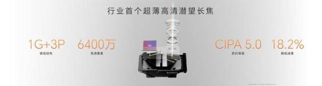 把Pro塞进Air里，惊叹小薄机荣耀Magic8 Pro Air正式发布