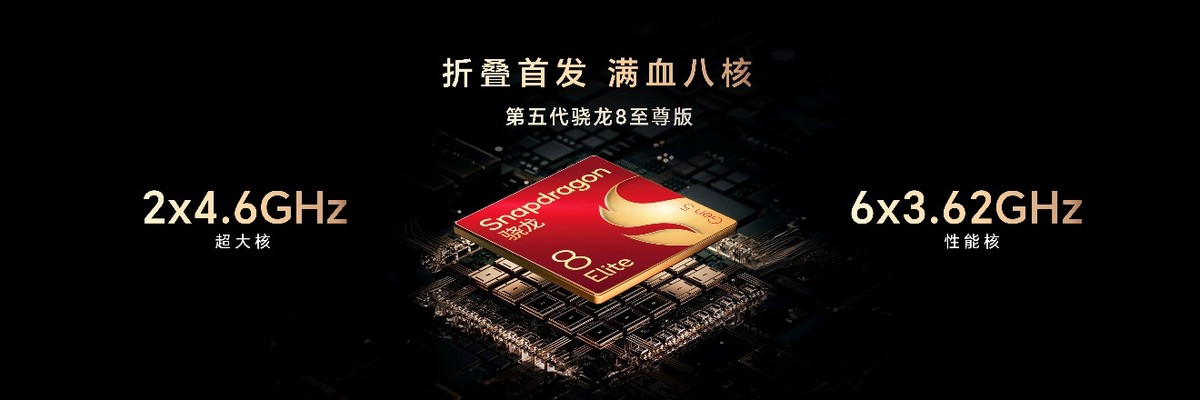 跨代领先全满贯折叠旗舰正式发布，荣耀Magic V6售价8999元起