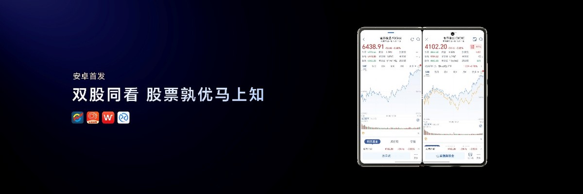 跨代领先全满贯折叠旗舰正式发布，荣耀Magic V6售价8999元起
