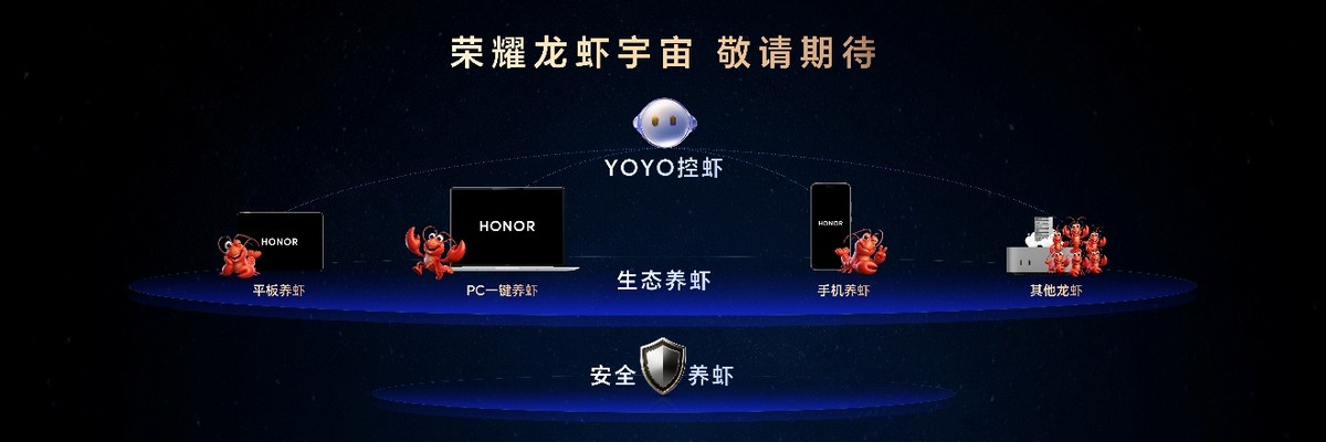 跨代领先全满贯折叠旗舰正式发布，荣耀Magic V6售价8999元起