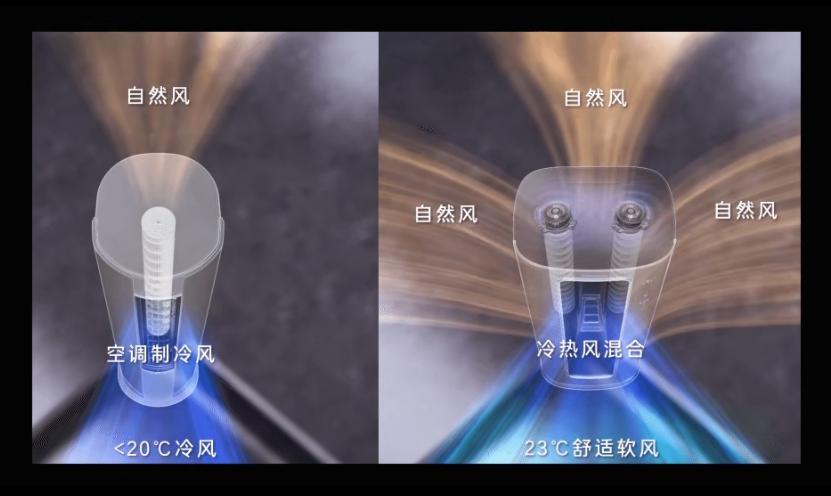 卡萨帝软风十周年:能呵护用户,才能创造好业绩