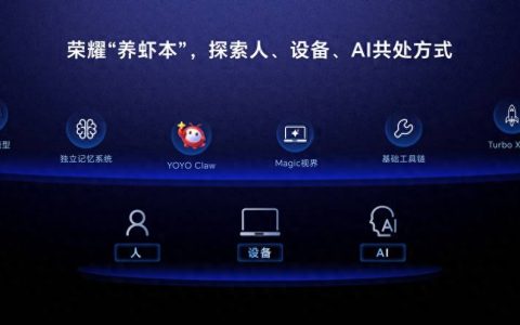 荣耀首发预制龙虾AI智能体技术YOYO Claw 开创“养虾本”新品类