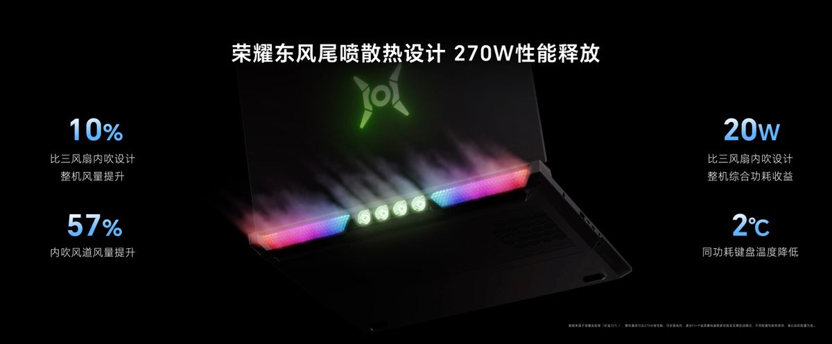 荣耀首发预制龙虾AI智能体技术YOYO Claw 开创“养虾本”新品类