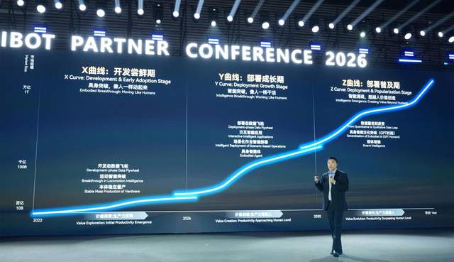 智元APC2026举办：发布XYZ曲线与358 宏图，全面迈入具身智能部署态