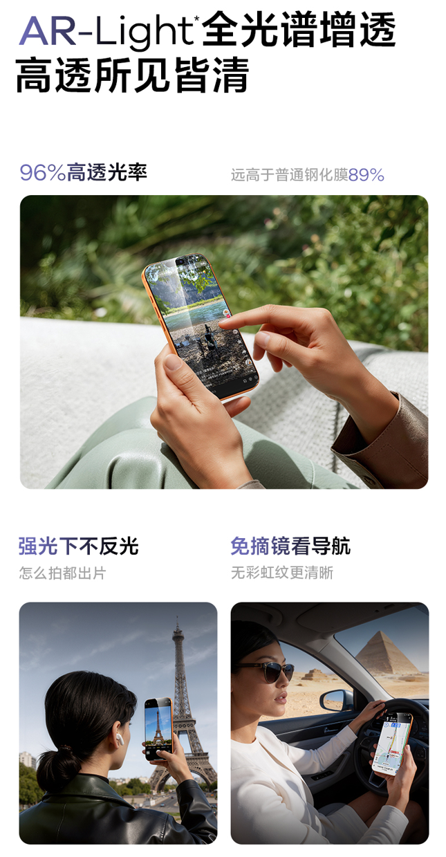 AR钢化膜选购避坑指南|看懂这四点,不花冤枉钱