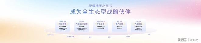 “幸运星”登场,荣耀600系列正式发布,国补价2294.15元起
