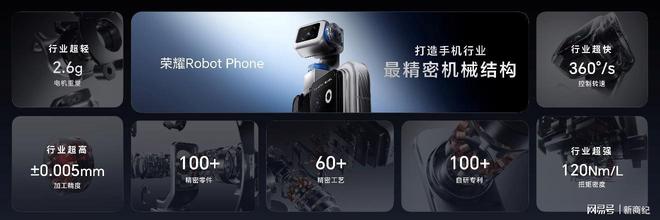引领智能手机迈入具身交互时代 全球首款机器人手机荣耀Robot Phone发布