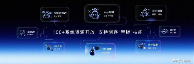 引领智能手机迈入具身交互时代 全球首款机器人手机荣耀Robot Phone发布
