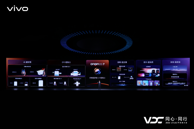 vivo AI战略再进阶 原系统7与蓝河操作系统4全面升级