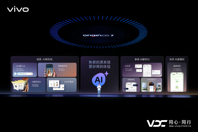vivo AI战略再进阶 原系统7与蓝河操作系统4全面升级