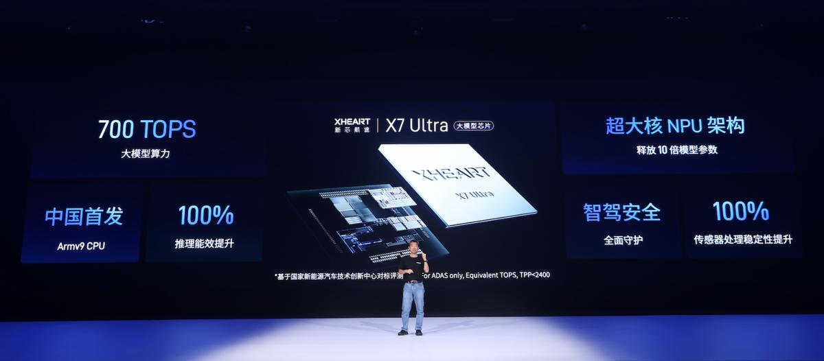大模型定义芯片:XHEART发布X7 Ultra,释放10倍模型参数