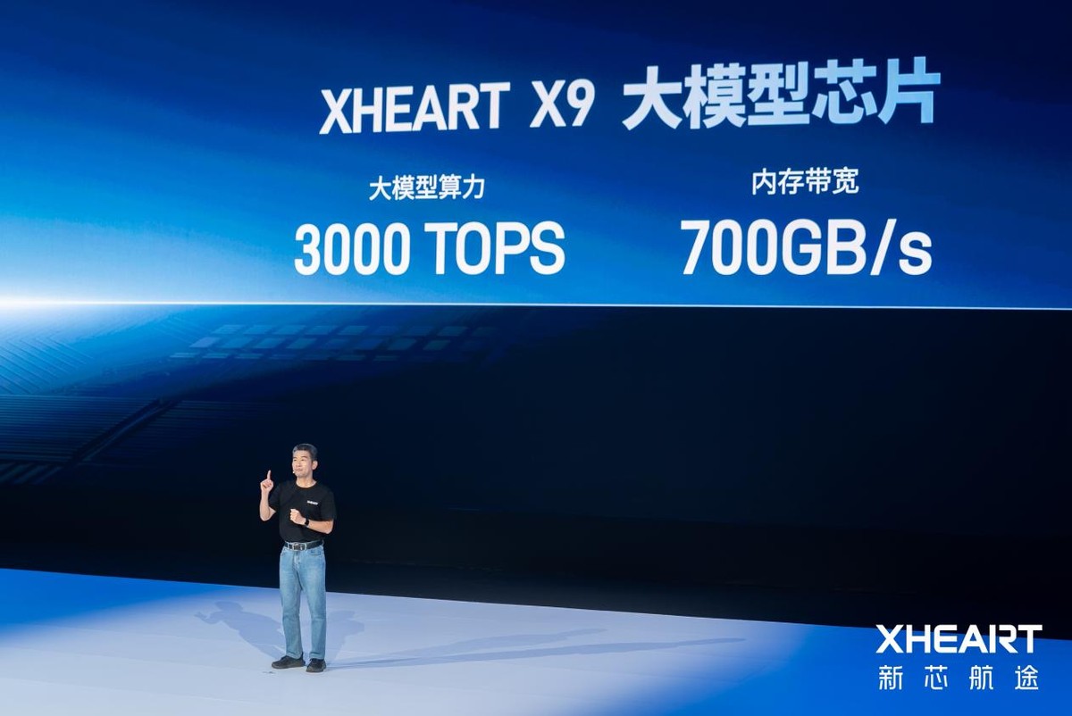 大模型定义芯片:XHEART发布X7 Ultra,释放10倍模型参数